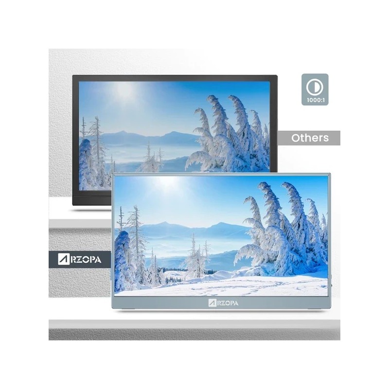Przenośny monitor ARZOPA A1 Gamut 15,6" FHD