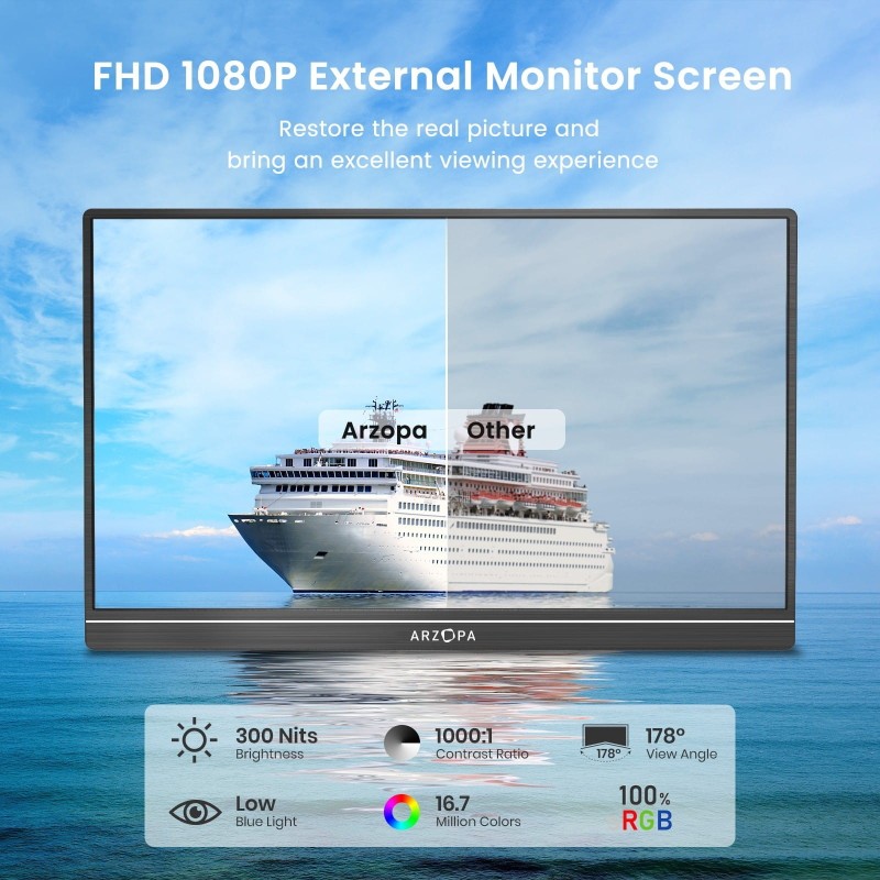 Przenośny monitor ARZOPA S1 Table 15,6" FHD 1080P