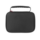 Etui na konsole Anbernic RG40XXV