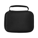 Etui na konsole Anbernic RG406V