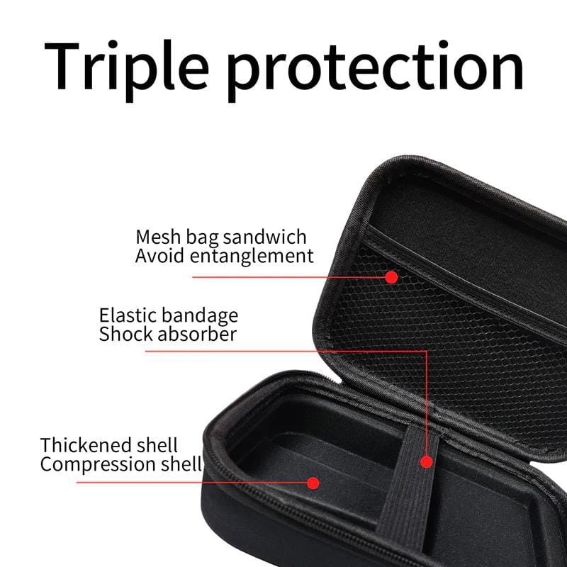 Etui na konsole Anbernic RG406V
