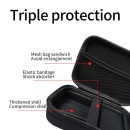 Etui na konsole Anbernic RG406V
