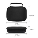 Etui na konsole Anbernic RG406V