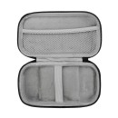 Etui na konsole Anbernic RG476H