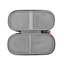 Etui na konsole Anbernic RG VITA / VITA PRO